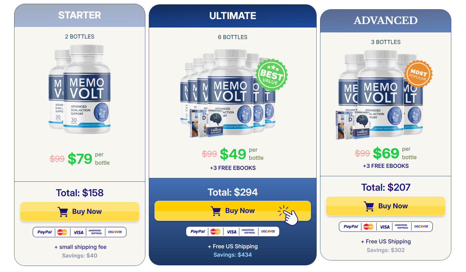 MemoVolt discount